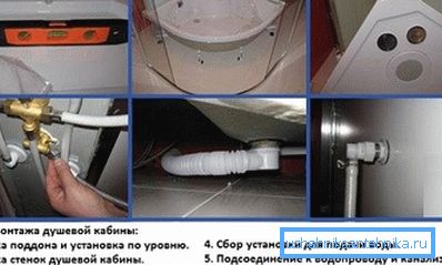 Stages of installation. Stages of installation.