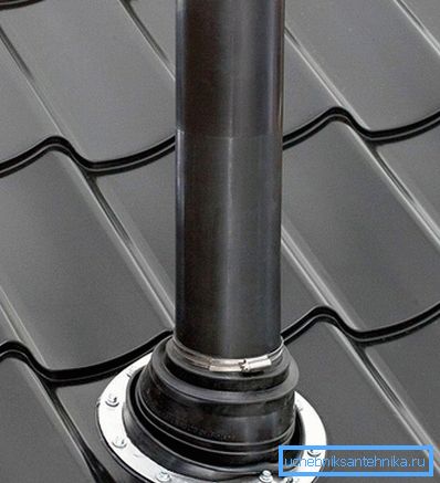 Roof pipe
