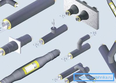Shaped parts for styling. Shaped parts for styling.