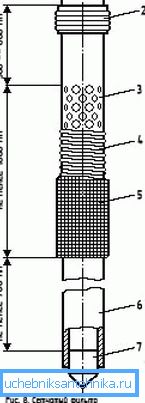 Filter to increase the depth of the source Filter to increase the depth of the source
