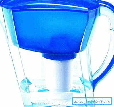 3880 Jug type filters
