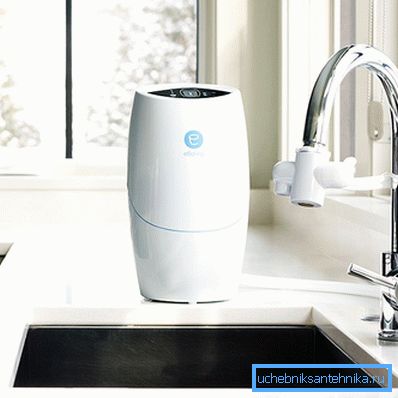 3880 Filters for washing
