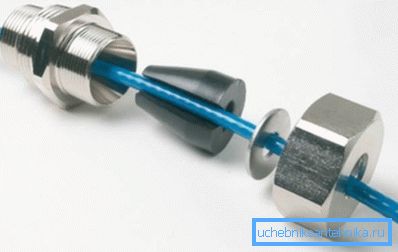 Fitting for Thermal Pipe Fitting for Thermal Pipe