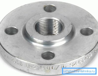 Threaded flange Threaded flange