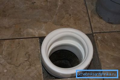 Flange mounted Flange mounted