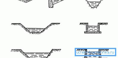 1207 Gutter shape