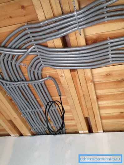 Forming flexible wiring Forming flexible wiring