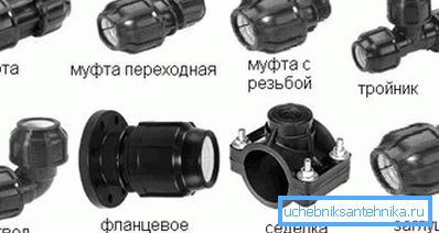 Photo elements for the connection of plastic pipes. Photo elements for the connection of plastic pipes.