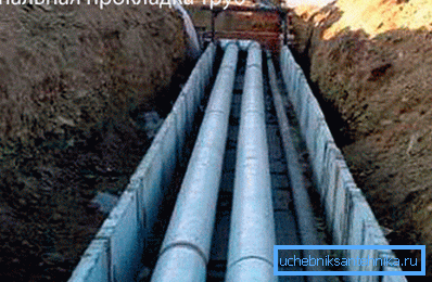 Photo channel heating pipes Photo channel heating pipes