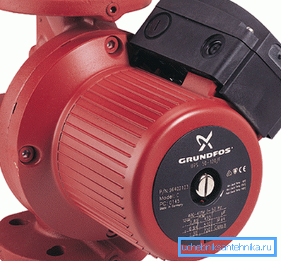 Photo of a Grundfos pump. Photo of a Grundfos pump.