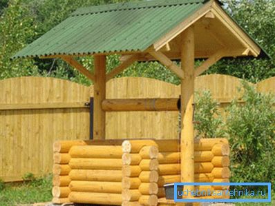 Photo ogolovka log for well.