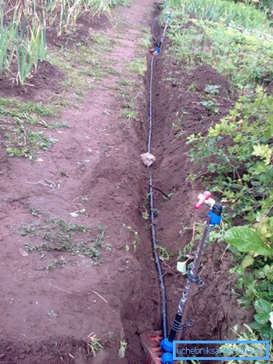 Photo trench with laid pipe Photo trench with laid pipe