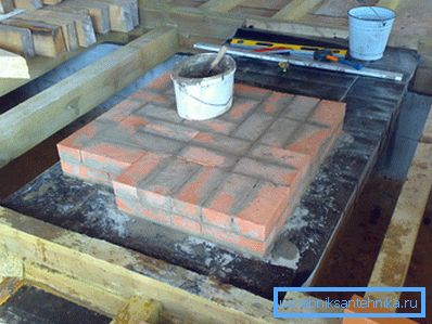 The foundation for the unit. The foundation for the unit.