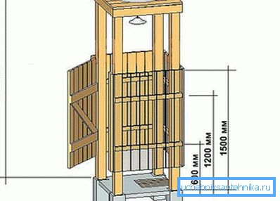 The foundation allows you to raise the booth to the desired height The foundation allows you to raise the booth to the desired height