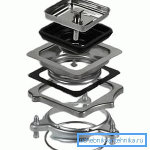 Accessories for mounting on the bowl. Accessories for mounting on the bowl.