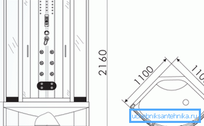 Overall dimensions of sanitary equipment Overall dimensions of sanitary equipment