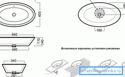 Dimensions and mounting options