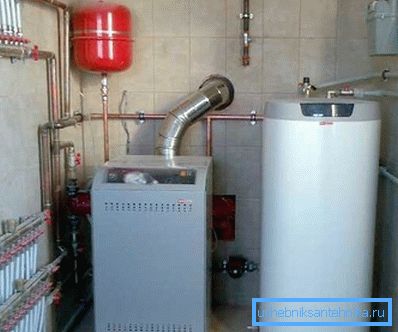 Dimensions of a boiler room in a private house do not always meet the standards Dimensions of a boiler room in a private house do not always meet the standards