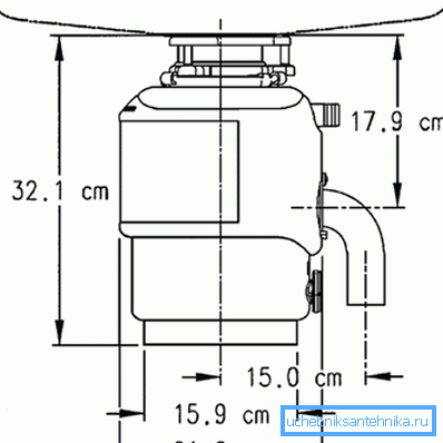 Dimensions of the device. Dimensions of the device.