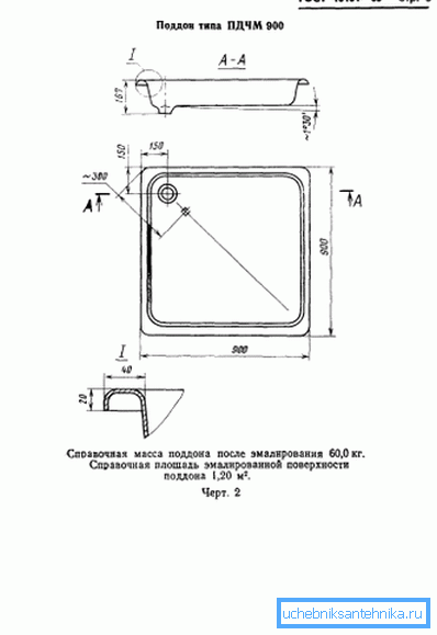 Dimensions of standard cast iron pan Dimensions of standard cast iron pan