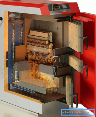 Gas generator boiler