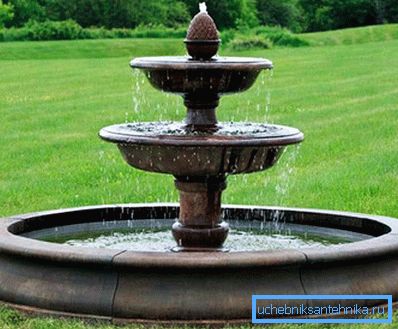 3863 Where and what fountain can be placed