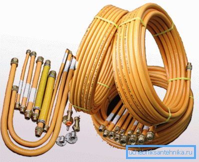 Pipeline Flexible Products