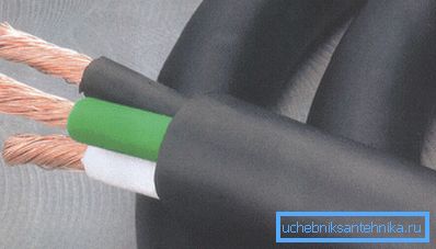 Flexible power cable for pump Flexible power cable for pump