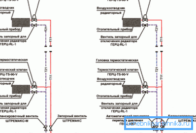 Hydraulic coupling of a dead-end two-pipe water heating circuit - on the left - static balancing, on the right - dynamic Hydraulic coupling of a dead-end two-pipe water heating circuit - on the left - static balancing, on the right - dynamic