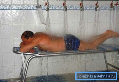 Hydromassage as a therapy Hydromassage as a therapy