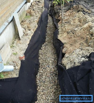 1223 Deep drainage area