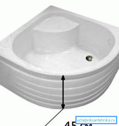 Deep acrylic tray with seat