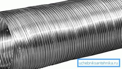 Corrugated metal pipe
