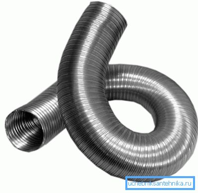 Corrugated Aluminum Pipe Corrugated Aluminum Pipe