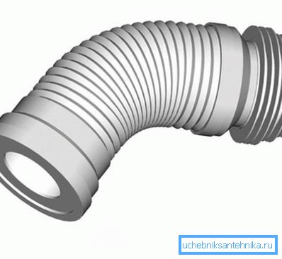 Corrugated Bend Corrugated Bend