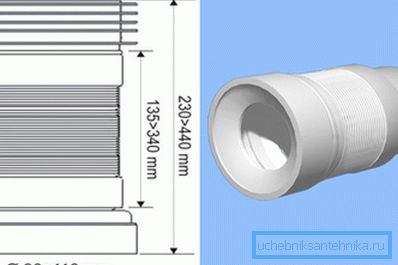 GOST for corrugated toilet prescribes a number of requirements for linear parameters, strength and durability GOST for corrugated toilet prescribes a number of requirements for linear parameters, strength and durability