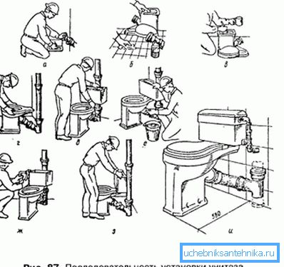 Graphic self-installation instructions Graphic self-installation instructions