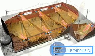 Graphic model of air mass distribution using a whole system of such heaters Graphic model of air mass distribution using a whole system of such heaters