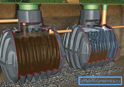 Graphic image of a two-chamber septic tank Graphic image of a two-chamber septic tank