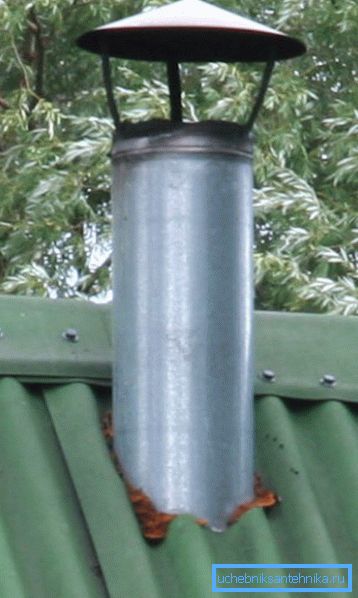 The fungus on the chimney pipe helps to protect the furnace from precipitation and to improve the draft The fungus on the chimney pipe helps to protect the furnace from precipitation and to improve the draft