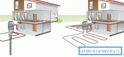 Ground heat exchangers. Ground heat exchangers.