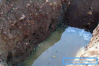 1200 Groundwater