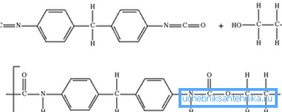 The chemical formula of the main component is polyurethane. The chemical formula of the main component is polyurethane.