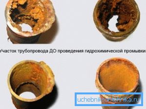 1678 Chemical cleaning of heating