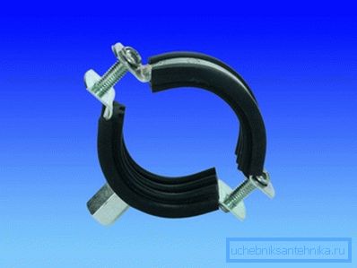 Radiator clamp for heating Radiator clamp for heating