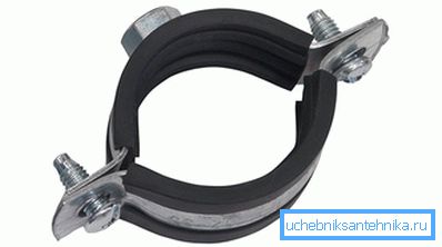 Clamp for Clamp for