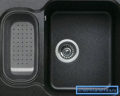 Sinks are different, technology too. Sinks are different, technology too.