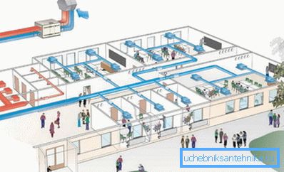 Both residential and public buildings should be equipped with an air channel system. Both residential and public buildings should be equipped with an air channel system.