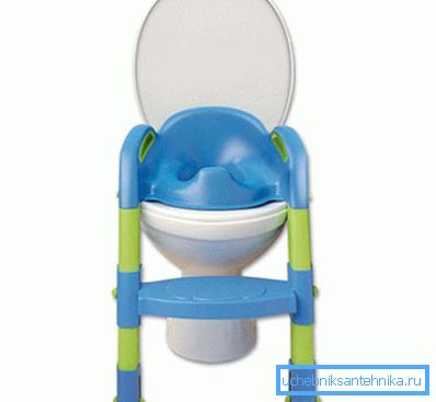 The perfect solution if there is a child in the house The perfect solution if there is a child in the house