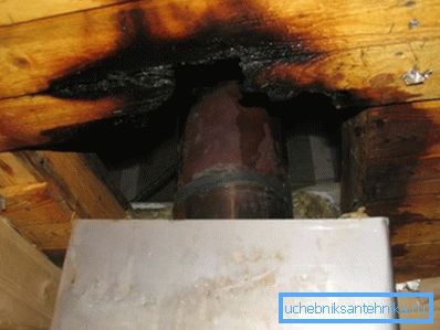 It is wooden floors that need to pay more attention, for example, a chimney in a bath –the most dangerous section It is wooden floors that need to pay more attention, for example, a chimney in a bath –the most dangerous section